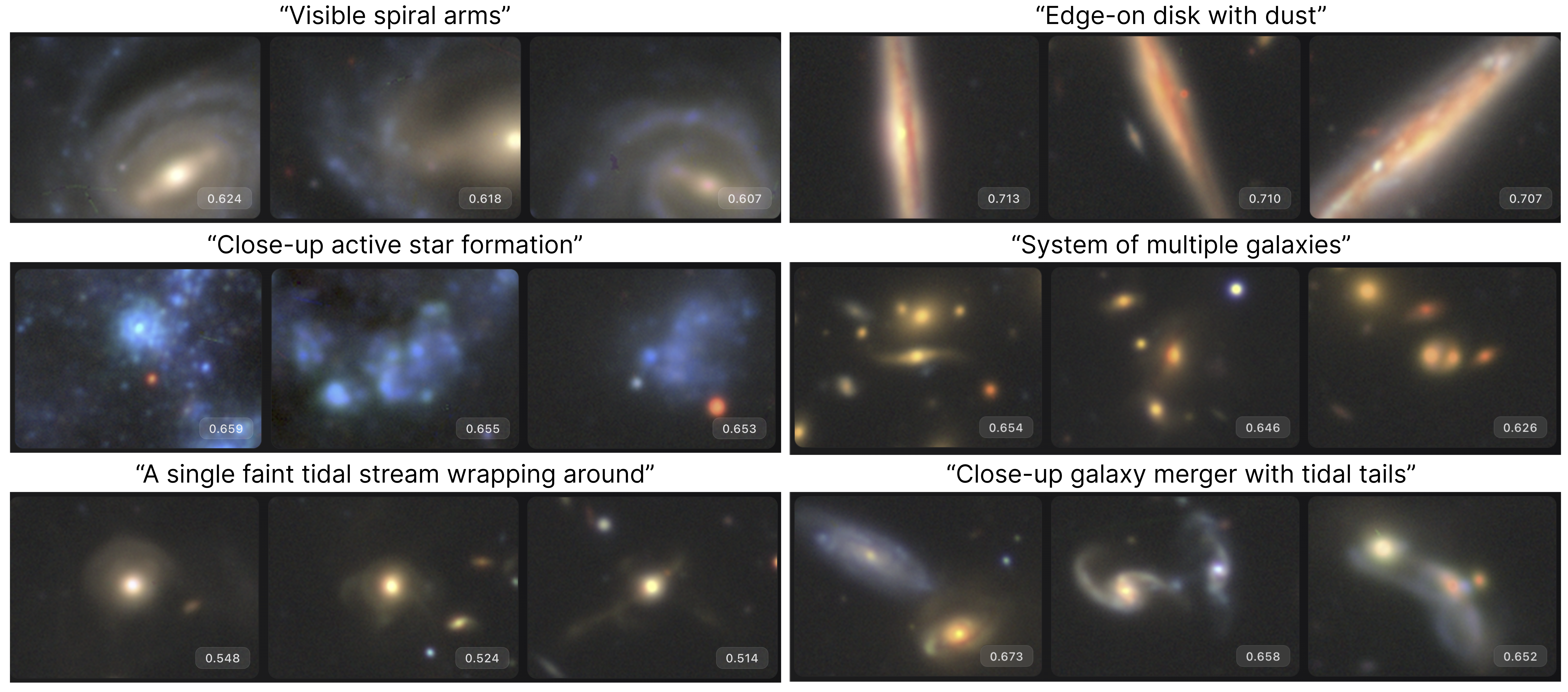 Example semantic searches